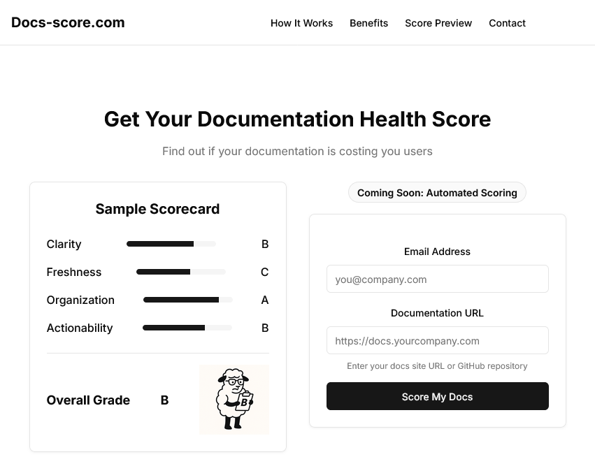 A screenshot of the Docs-score.com website. It shows a scorecard for a documentation project, with a score and recommendations for improvement.